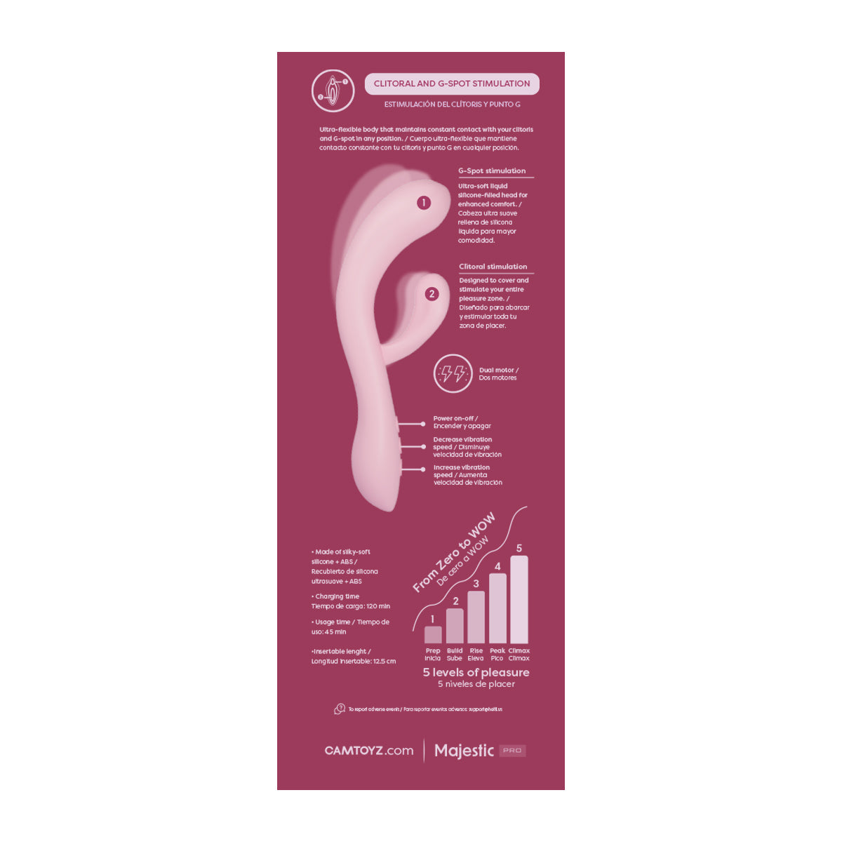 Flexi vibrador Rabbit Camtoyz